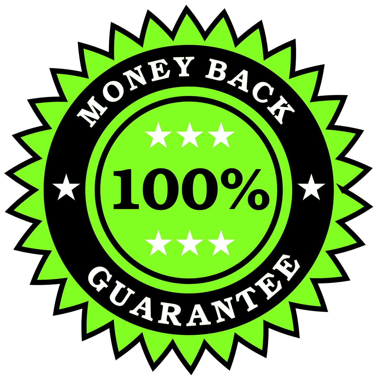 Easy Store Creator Money Back Guarantee